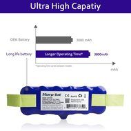 [UL&amp;CE Approval]Morpilot&reg;3800mAh Ni-MH Battery for Irobot Roomba 500 510 530 531 532 533 535 536 540 545 550 552... N2