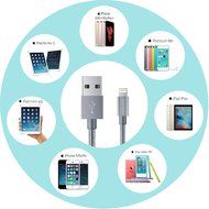 Omaker Apple Certified Nylon Braided Lightning to USB Cable 3.3ft with Reversible USB Port