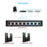 J-Tech Digital &reg; Premium Quality SPDIF TOSLINK Digital Optical Audio 1x3 Splitter (One Input 3 Outputs) N4