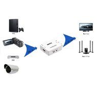 Kangcheng 1080p HDMI to RCA CVBS AV Composite Converter HDMI2AV Adapter support PAL/NTSC TV format output(black)