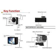 JZHY 4K Wifi Action Camera Waterproof Ultra HD Sports Cam 2 inch Screen 12MP Super Wide Angle Lens with Carrying... N7