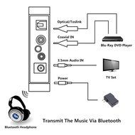 Awolf Bluetooth Wireless Optical Digital Audio Receiver Music Streaming Audio Adapter N3