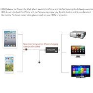 Docooler&reg; Wire TV Dongle HDMI Cable to HDTV Cable TV Stick Anycast i7 1080P Airplay Mirroring Cast for iPhone5... N2