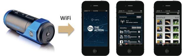 ION AIR PRO WiFi ITAPPW-JP