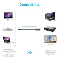 AIFFECT Mini DP to HDMI Cable 1080P Mini DisplayPort to HDMI Cable (Thunderbolt Port Compatible) for Apple Macbook... N2