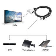 HDMI Switcher, Kinps&reg; 3 Port HDMI Switch for Switching Multiple Input Sources, High Speed Supports High Resolution...