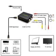 CYELEE HDMI to AV RCA CVBS Converter N6