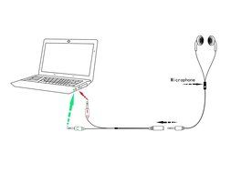 BAPHIILE B3 Headphone Splitter for Computer, 3.5mm Female to Dual 3.5mm Males, Branches for Headset &amp; Mic Jacks... N2