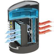 Kool Down Evaporative Air Cooler Portable 2-Speed Mini Air Conditioner N2