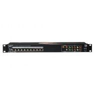 Professional Component Video with Stereo Analog