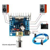 15W TDA7297 Dual-Channel Amplifier Board For Arduino N2