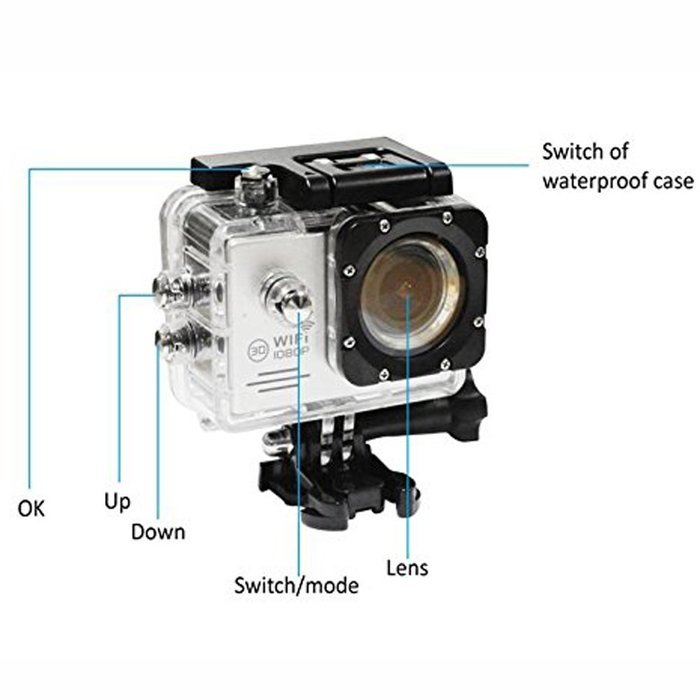SHZONS 2.0-Inch LCD WiFi Full HD 1080P 12MP Action Camera Sports DV 30M Waterproof Camera,170 Degree Wide Angle... N14