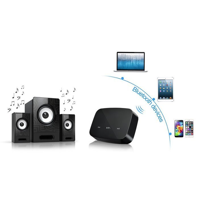 HiFi Wireless Bluetooth Music Receiver with magnetic car mount holder for Streaming iPhone, iPad, Android, Smartphones... N6