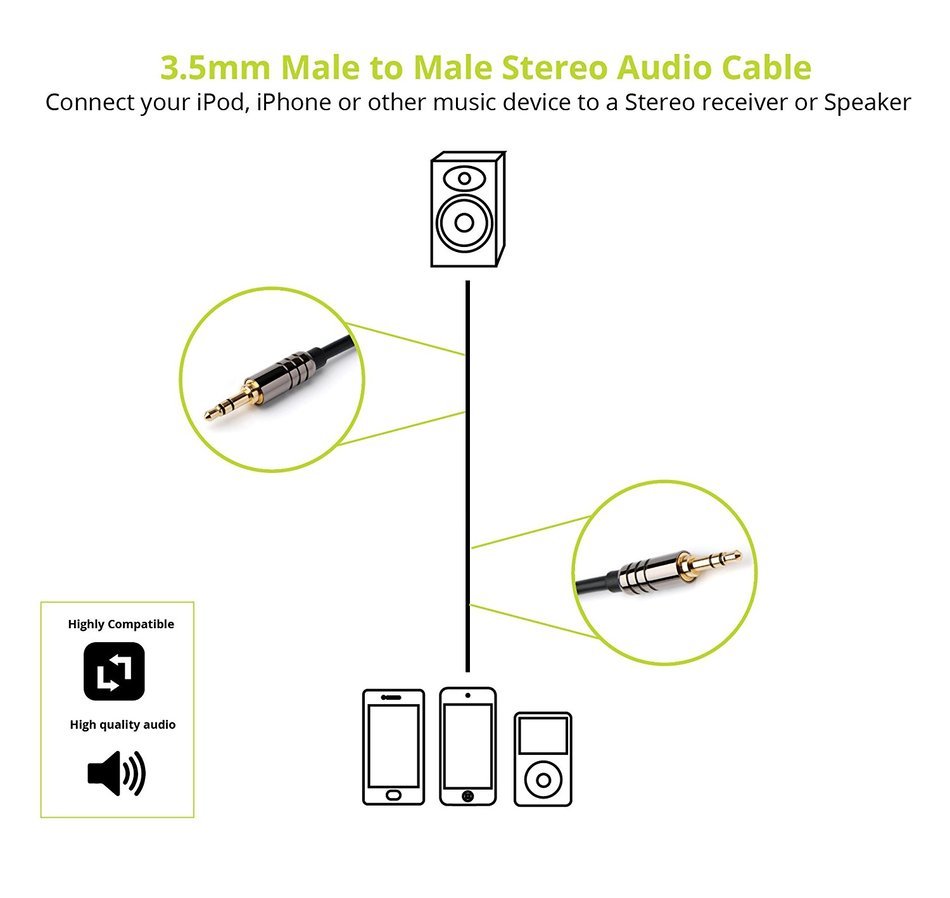 BlueRigger 3.5mm Male to Male Stereo Audio Cable - Supports iPhone, iPod, iPad, Kindle Fire, Android and other... N3