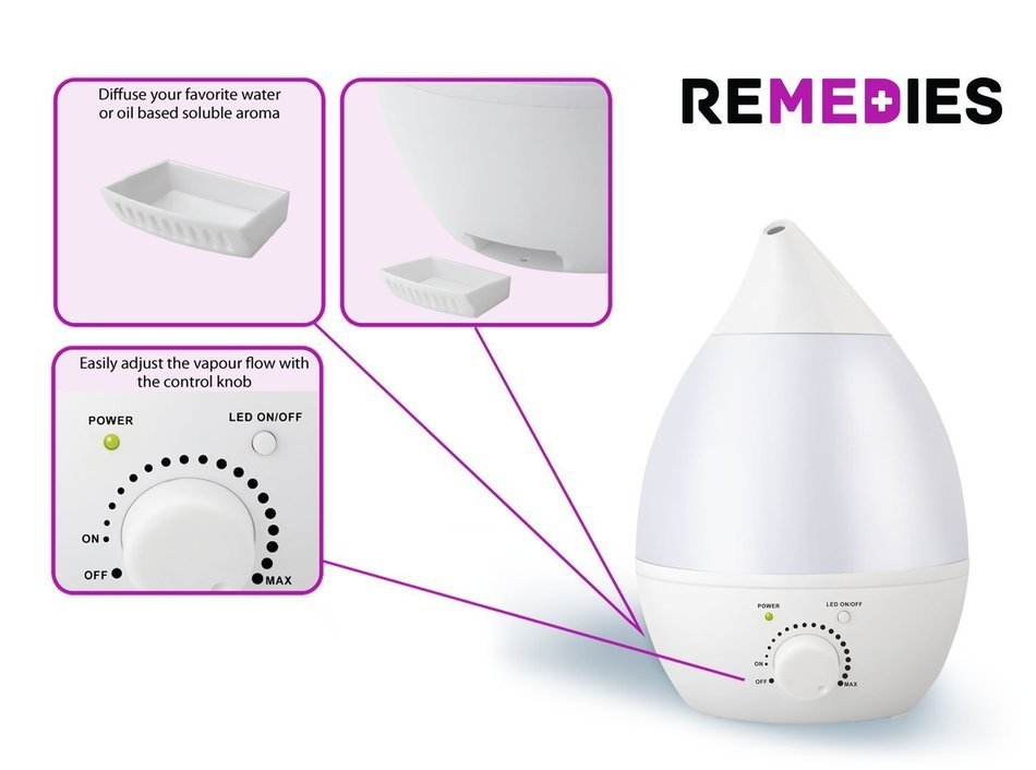 Humidifier,Ultrasonic Cool Mist, Whisper-quiet, Aroma Oil Diffuser, 7 Color LED Night Lights, Auto Shut-off. 2.8...