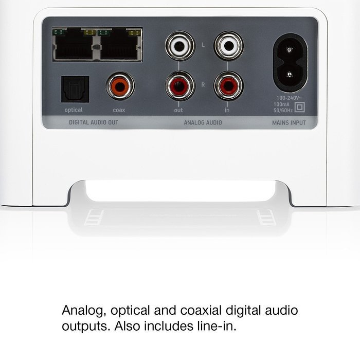 Sonos CONNECT Wireless Receiver Component for Streaming Music N3
