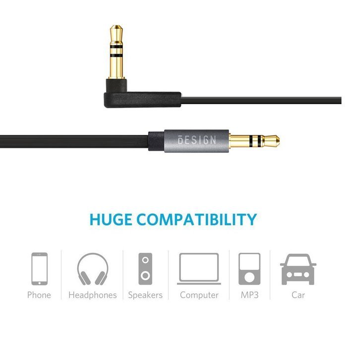 Besign 2-Pack 3.5mm Female to 2 Male Headphone Mic Audio Y Splitter Cable with Separate Headphone / Microphone... N8
