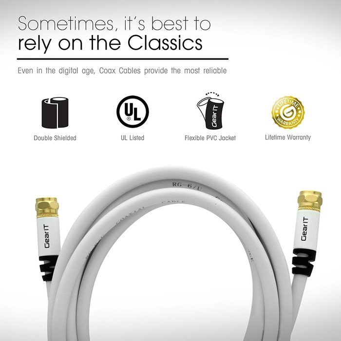 GearIt Digital Audio/Video (25 Feet/7.5 Meters)UL CL2 RG-6 F Type Gold Plated Coaxial Cable Connectors, White