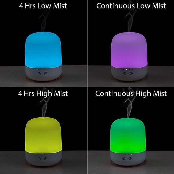 EverKing 300ml Cool Mist Humidifier Ultrasonic Aroma Essential Oil Diffuser with 7 Color Changing LED for Office...