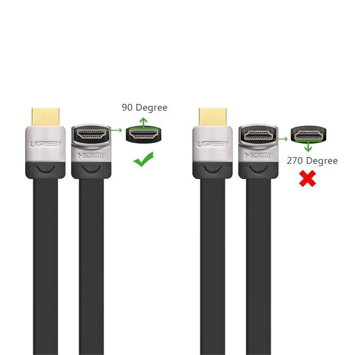 Ugreen Premium High Speed HDMI Cable with Ethernet Right Angle 90 Degree Down Supports 3D and Audio Return Compatible... N2