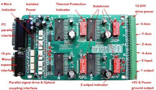 RioRand&reg;Aluminum Box CNC Router 4 Axis 3.5A TB6560 Stepper Motor Driver Board Controller N3
