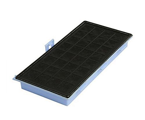 2Pack Anewise Sf-ah30 S7000 Hepa Replacement Filter for Miele S624 S658 Canister, S7210 S7260 S7280 S7580 S768...