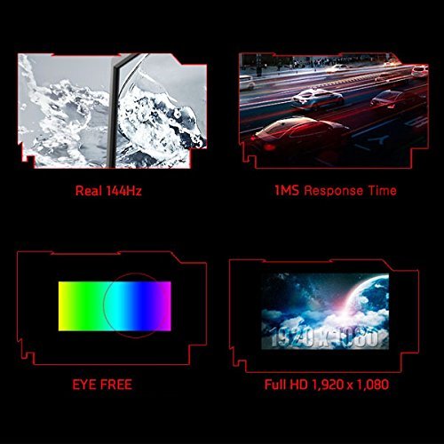 Perfect Pixel* NEWSYNC 27R Real 144Hz 27" LED 1960x1080 1ms DP HDMI DVI VGA FPS PC Monitor N8