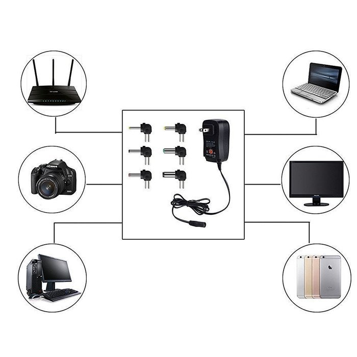 IKOCO 30W Universal AC/DC Adapter Switching Power Supply with Six Adaptor Plugs for 3V to 12V Electronics