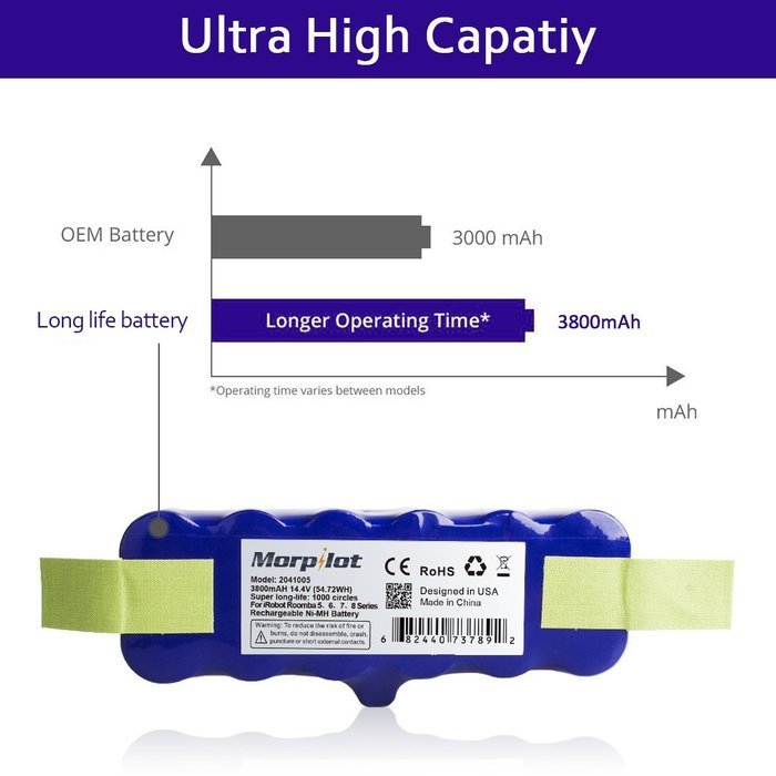 [UL&CE Approval]Morpilot&reg;3800mAh Ni-MH Battery for Irobot Roomba 500 510 530 531 532 533 535 536 540 545 550 552... N2