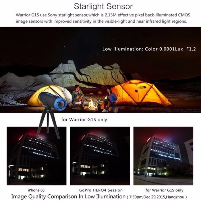 Boddenly Warrior Full HD 1080P WiFi Wireless remote controller G-sensor Sports Action Camera (32GB MicroSD card... N4