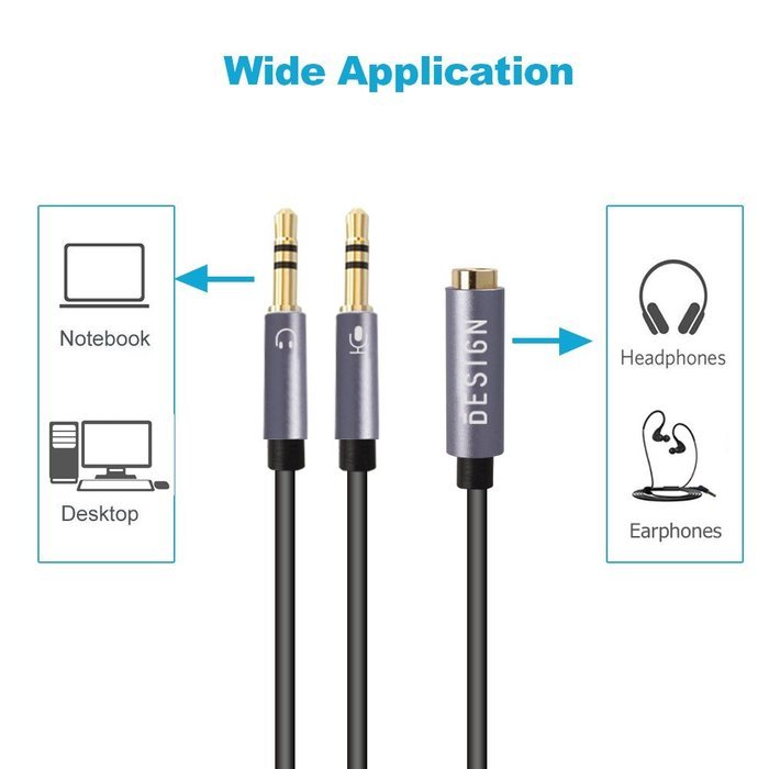 Besign 2-Pack 3.5mm Female to 2 Male Headphone Mic Audio Y Splitter Cable with Separate Headphone / Microphone... N17