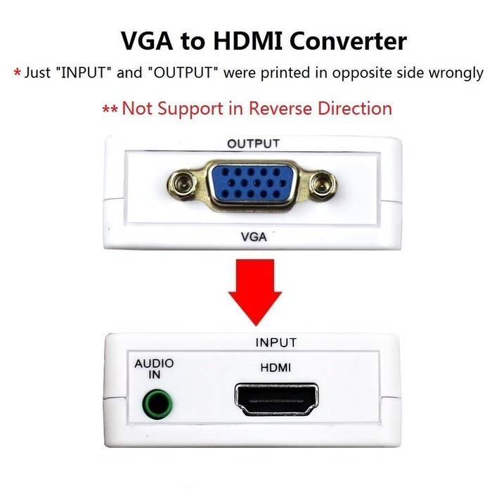 COWEEN VGA to HDMI Adapter Full HD VGA to HDMI Converter With Audio Video Adapter 1080P VGA2HDMI for PC Laptop... N7