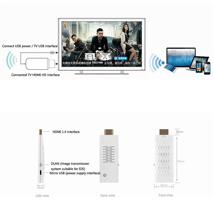 AMOITEC Wireless Wifi HDMI Display Dongle Adapter Support Mirror Function Airplay for iPhone 4/5/6 plus ipad mini...