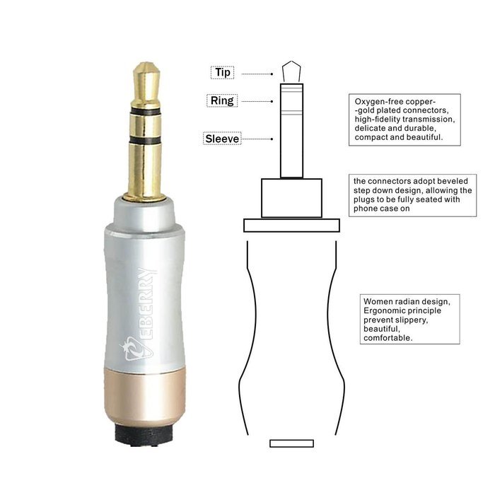 eBerry [A04 3.5mm Male to Male Audio Cable] Special Color Contrast Nylon Fiber Cloth Foil Shielded Slim Waist... N2