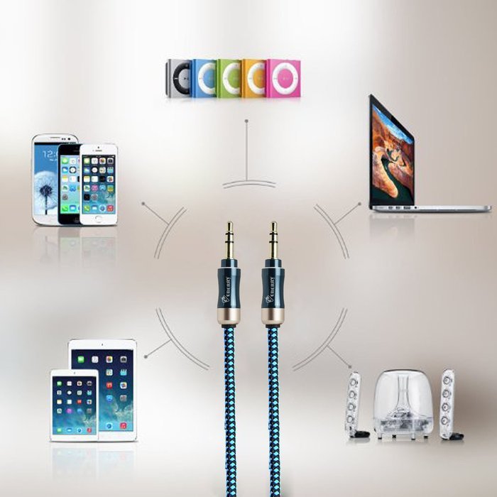 eBerry [A04 3.5mm Male to Male Audio Cable] Special Color Contrast Nylon Fiber Cloth Foil Shielded Slim Waist... N6