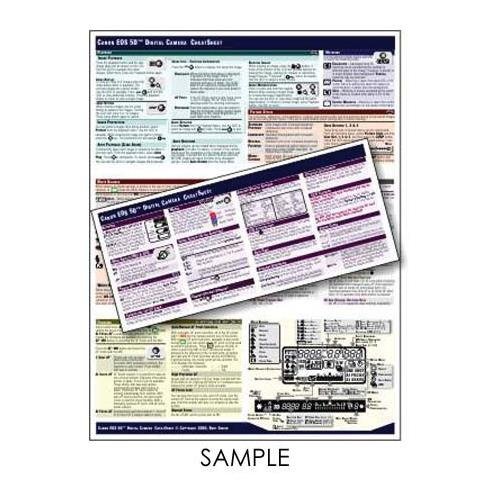 PhotoBert Photo CheatSheet for the Nikon D3 Digital SLR Camera