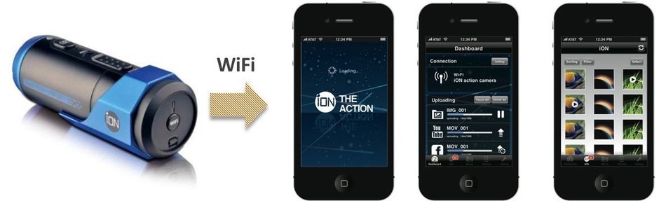 ION AIR PRO WiFi ITAPPW-JP