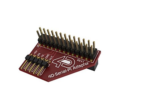 Seeedstudio 4.3" Raspberry Pi Display Module, includes a 4.3" Resistive Touch LCD Display... N2
