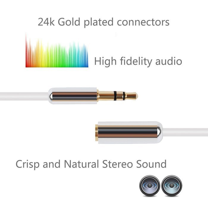 DIKOO 35510011 AUX 3.5mm Male to Male Stereo Audio Cable with In-line Microphone N4