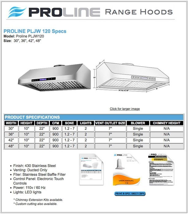 36" 900 CFM Ducted Wall/Under Cabinet Range Hood N2