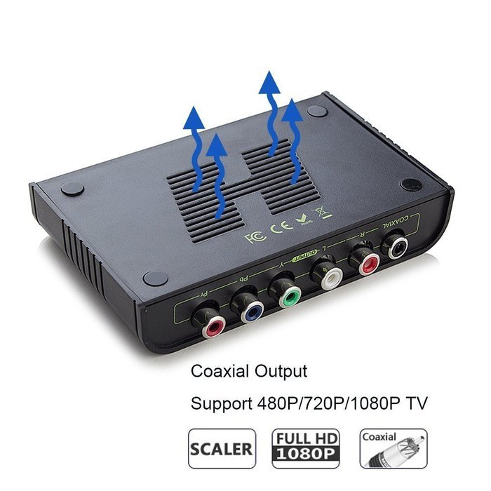 CYELEE HDMI to AV RCA CVBS Converter N7