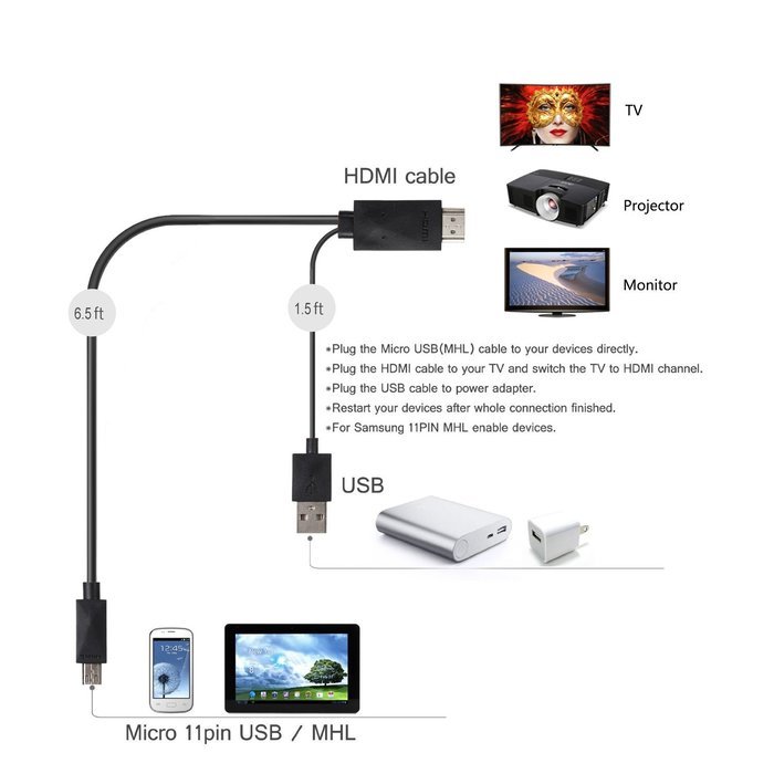 ELECLOVER 6 feet MHL Micro USB to HDMI 1080P HDTV Adapter Cable with integrated USB Charging Cable for Samsung... N2
