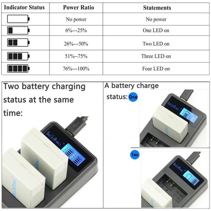 SmilePowo 2-PACK LP-E8 Battery for Canon Rebel T3i, T2i, T4i, T5i, EOS 600D, 550D, 650D, 700D, Kiss X5, X4, Kiss... N3