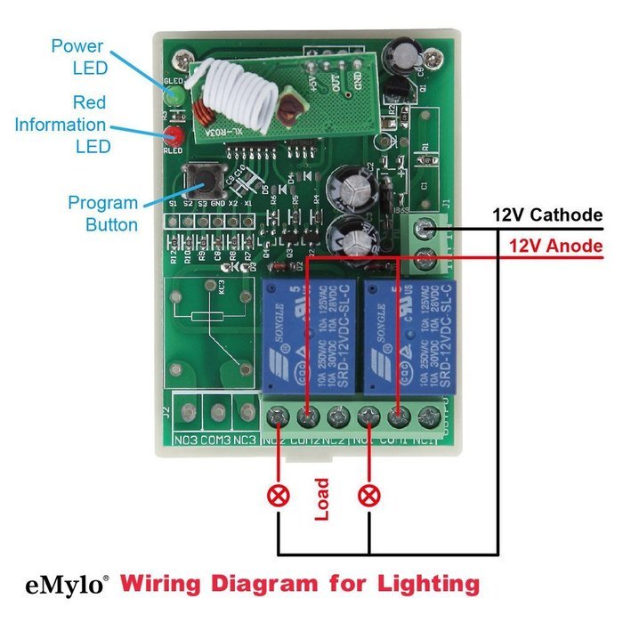 eMylo&reg; DC 12V 2CH 433Mhz RF Wireless Relay Remote Control Light Momentary Switch Transmitter with Receiver