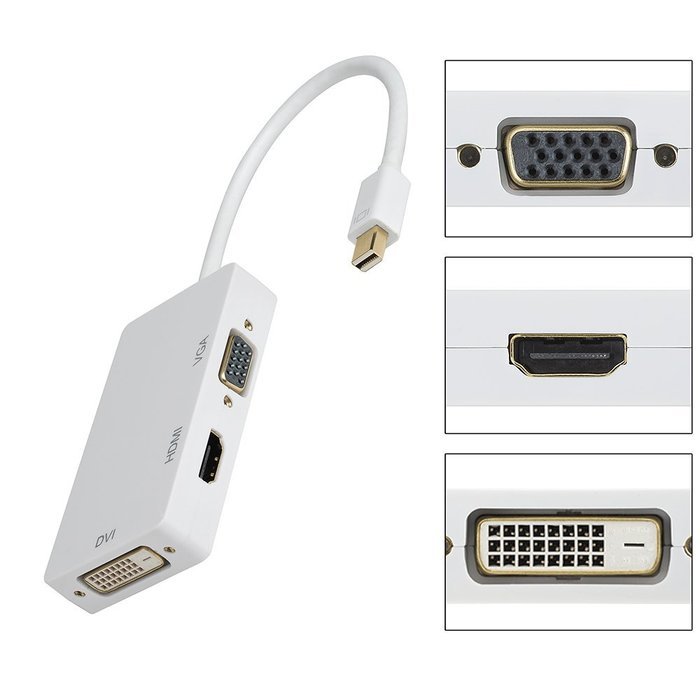 OMorc 3-in-1 Mini DisplayPort (Thunderbolt) to DVI VGA HDMI TV Adapter Cable for Apple iMac and MacBook Surface... N2
