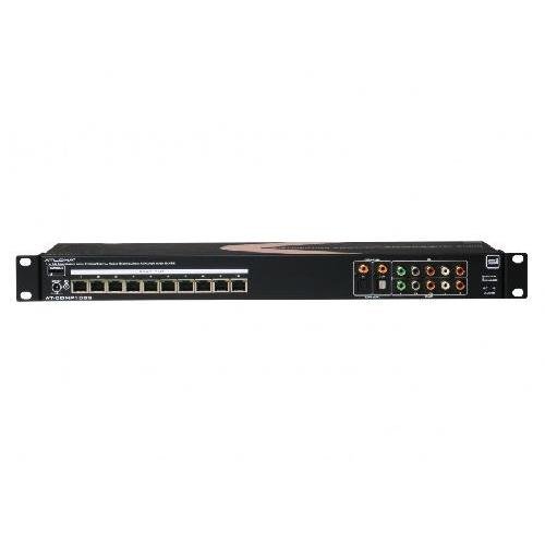 Professional Component Video with Stereo Analog