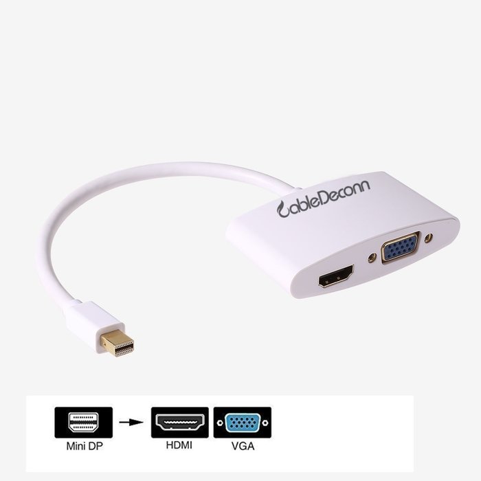 Mini DP to HDMI VGA Adapter,CableDeconn Multi-Function Mini DisplayPort (Compatible Thunderbolt) to HDMI VGA Converter...