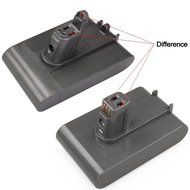 Max-power 2200mAh Battery for DYSON DC35 VACUUM Battery Pack Type B HANDHELD CORDLESS DC31 DC34 DC35 N2