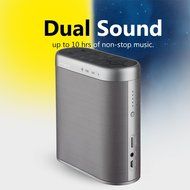 Bluetooth Speakers Wifi Speaker - Wireless Speaker with 2x3W Drivers, Portable Speakers with Multiroom Music System... N7