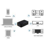Awolf Bluetooth Wireless Optical Digital Audio Receiver Music Streaming Audio Adapter N9